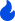 category