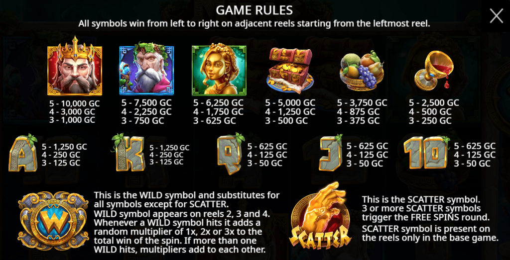 The Hand of Midas Slot Symbols