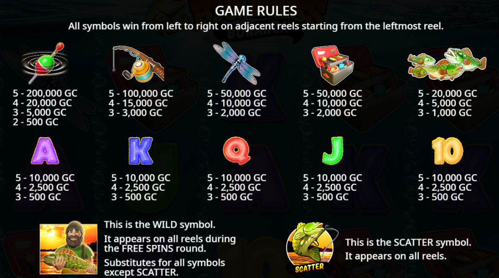Big Bass Bonanza Slot Features
