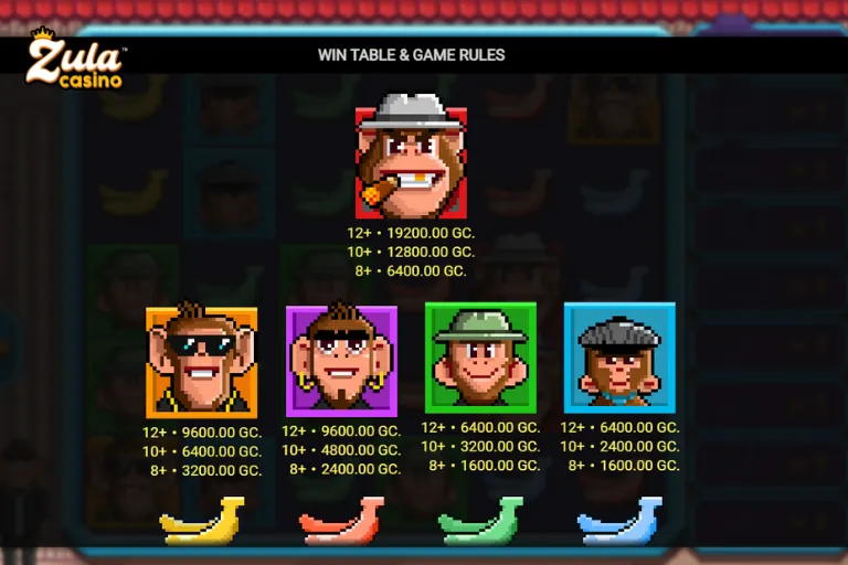 Symbols and Their Rewards Banana Town slot